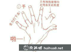 漫畫教程：手部漫畫畫法詳解
