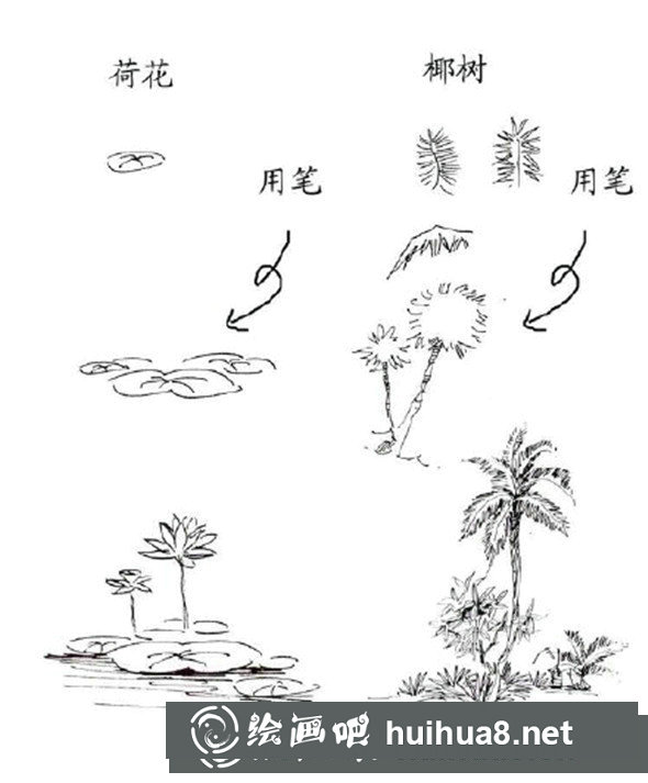 鋼筆畫入門：鋼筆畫的起稿技巧解析