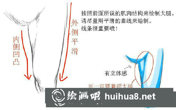 大腿繪畫練習(xí)圖