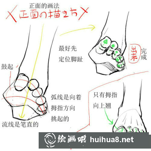 腳部漫畫畫法教程
