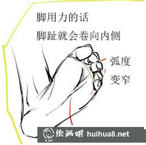 腳部漫畫畫法教程