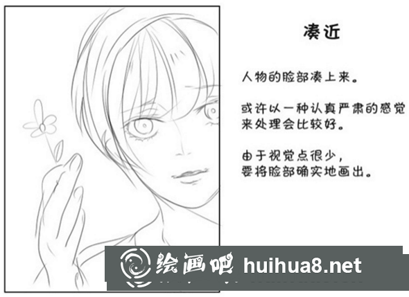 臉部湊近構(gòu)圖示例