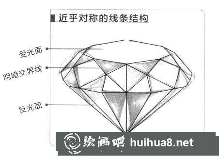 素描鉆石教程