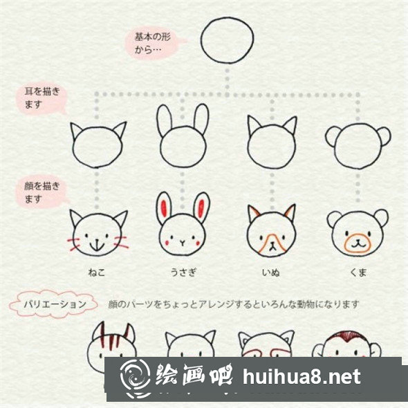 動物頭部兒童畫