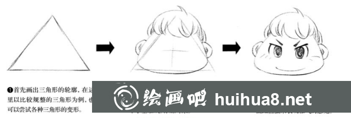 漫畫人物臉型畫法介紹