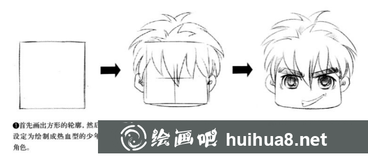 漫畫人物臉型畫法介紹