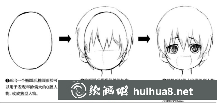 漫畫人物臉型畫法介紹