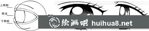 漫畫女生眼睛的畫法教程