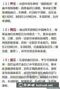 河南省2020年音樂美術(shù)擬入中考