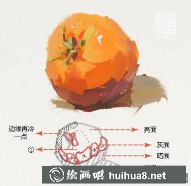 單個(gè)水粉西紅柿的畫(huà)法