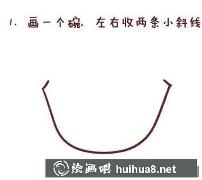 可愛櫻桃小丸子的畫法