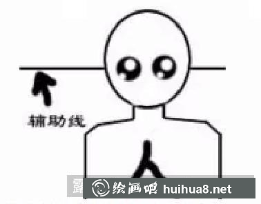 繪畫中人物的簡(jiǎn)單透視