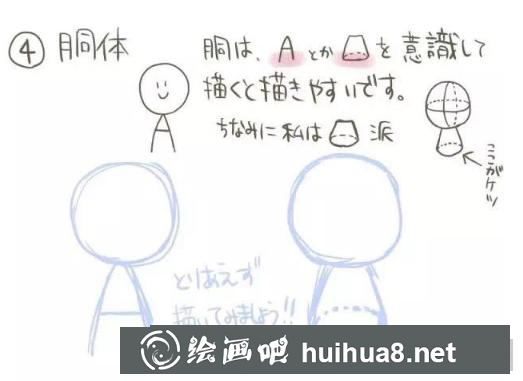 Q版漫畫人物繪畫技巧