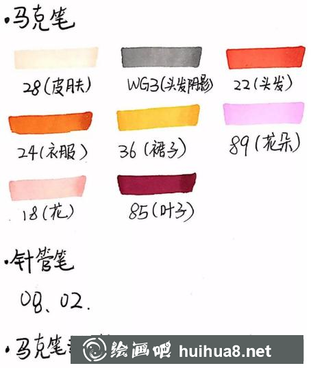準(zhǔn)備工具