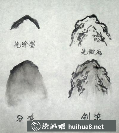 國畫