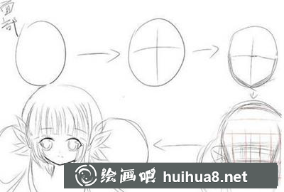 不同漫畫(huà)人物的繪畫(huà)教程