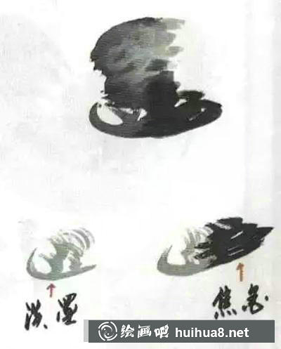 國畫教程怎么繪制寫意母雞