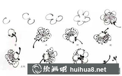 國(guó)畫教程：梅花常見(jiàn)的幾種表現(xiàn)方法