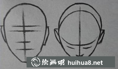 頭部的畫法
