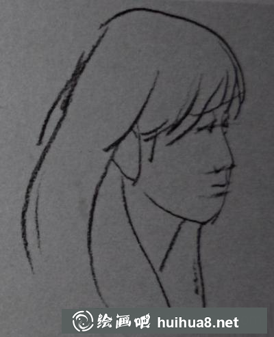 頭部的畫法
