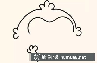 猴子的臉部特征