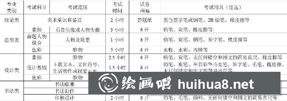 四川學(xué)生考川美有優(yōu)惠政策嗎.png