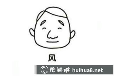 風(fēng)字臉的畫法