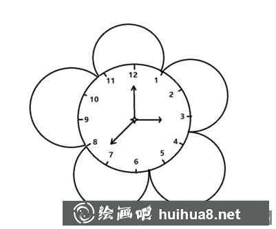 花鐘的畫法