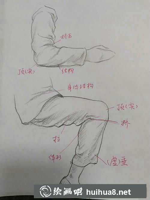速寫教程