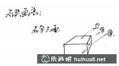 大方石鵝卵石速寫教程
