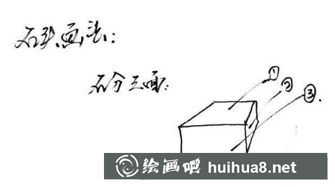 石頭速寫
