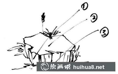 石頭速寫