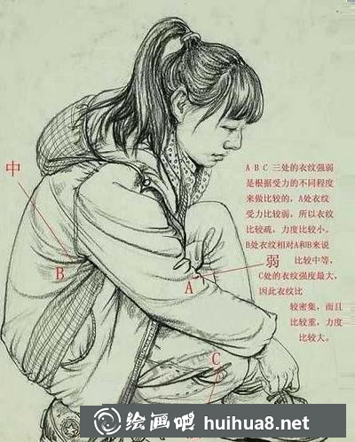 衣紋速寫