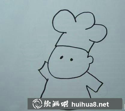 兒童畫教程