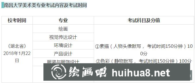 南昌大學(xué)美術(shù)校考.png