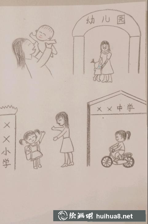 兒童畫教程