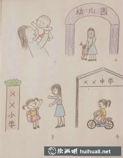 兒童畫教程