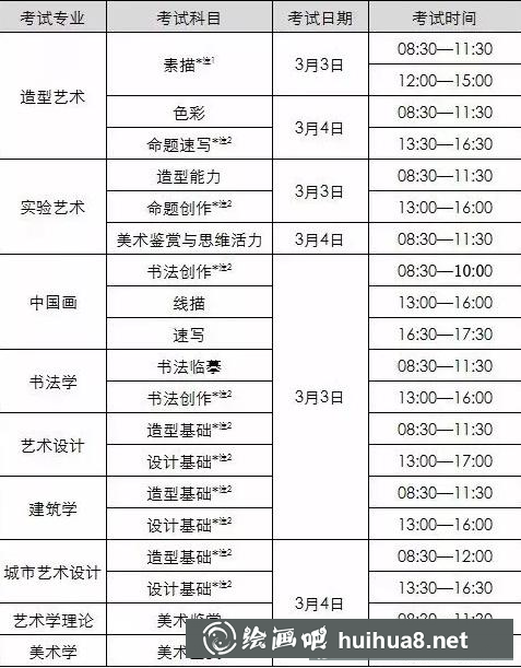 2018央美考試時間.png