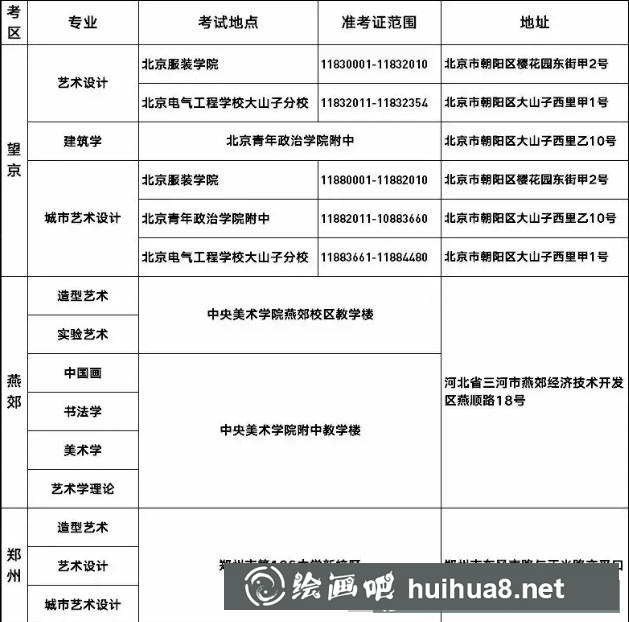 2018央美考試時間.png