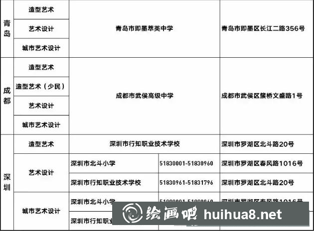 2018央美考試時間.png