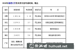 2018湘潭大學(xué)美術(shù)?？碱}