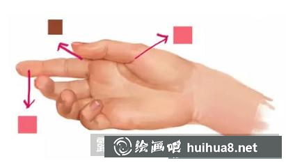 厚涂手的畫法