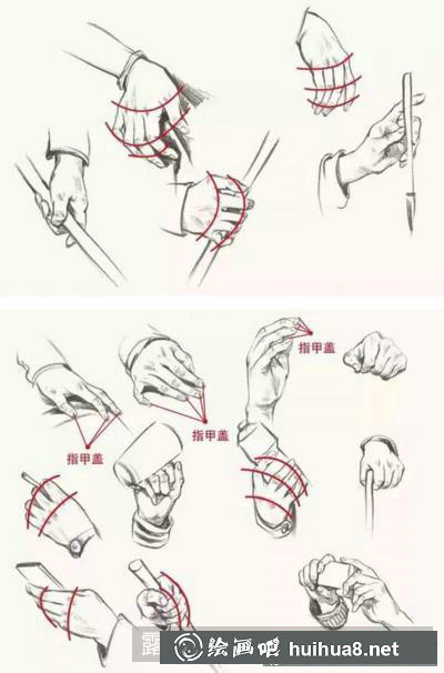手部速寫