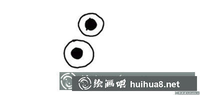 青蛙眼睛繪制