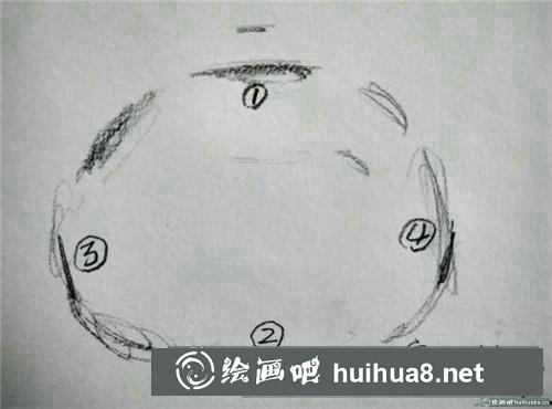 南瓜速寫
