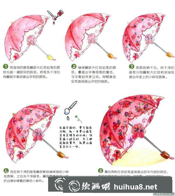 小陽傘的畫法