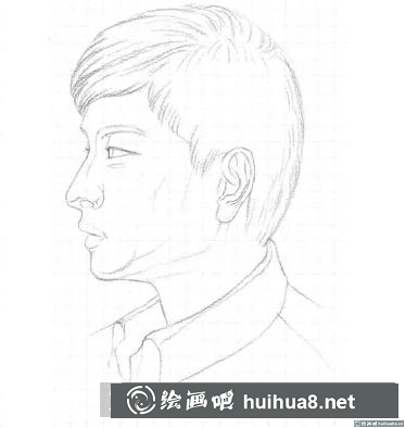 素描正側(cè)面頭像