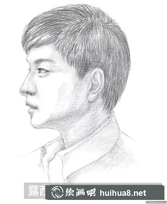 素描正側(cè)面頭像