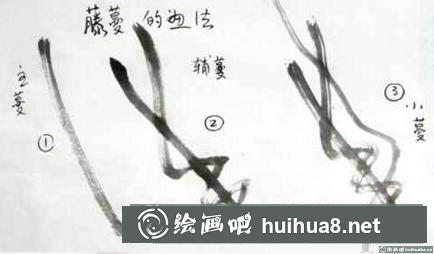 牽?；ǖ漠嫹? style=