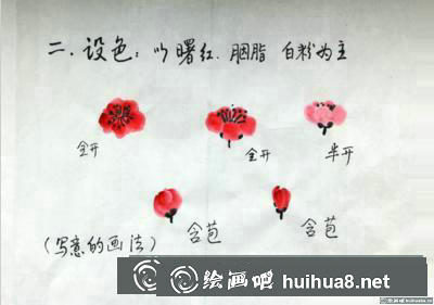 桃花的畫(huà)法